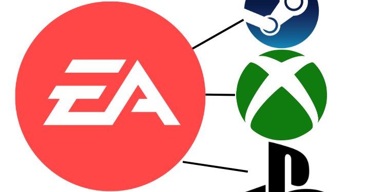 How to link EA Account to PS, Xbox, & PC?